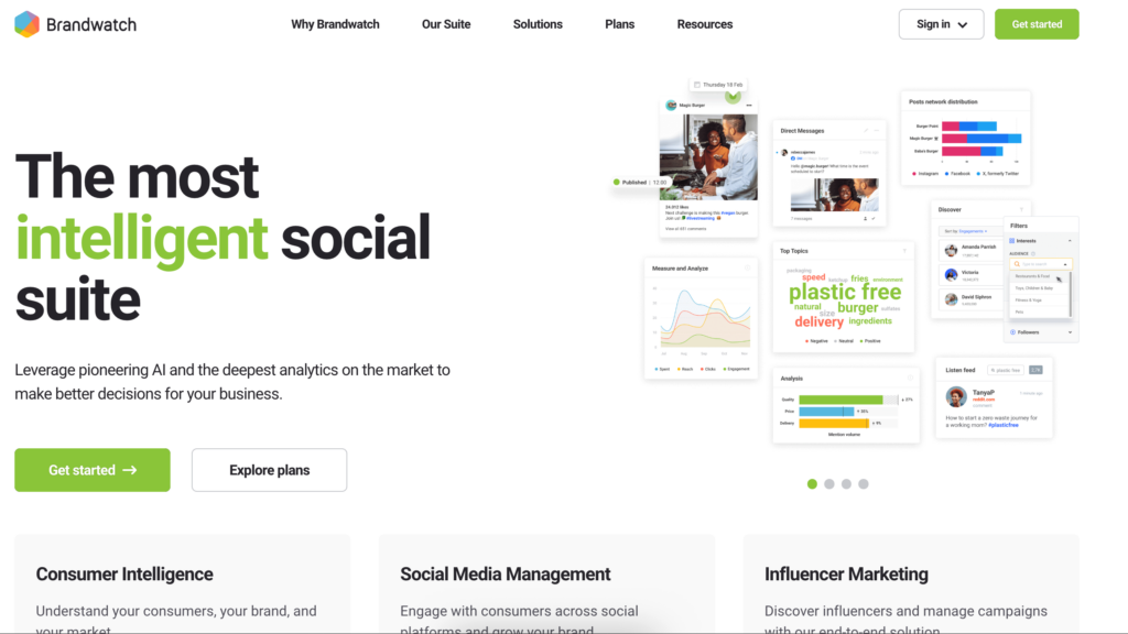AI Analytics & Insights Tools